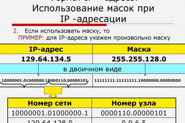 Кракен 16 даркнет продаж